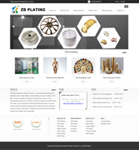 Zhongbo Hardware & Plastic Products Co.,Ltd.